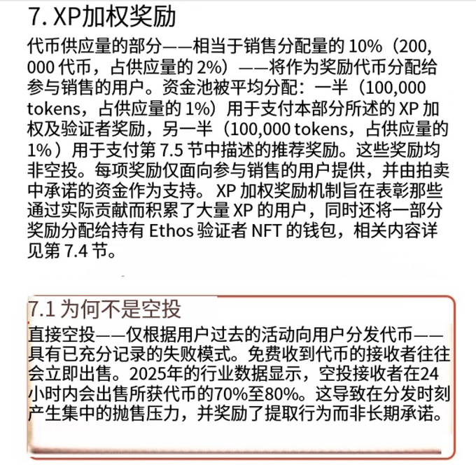 Image 1: A Chinese document section titled '7. XP加权奖励' (XP Weighted Rewards) explaining how 200,000 tokens (2% of supply) are distributed to sales participants, with a highlighted subsection '7.1 为何不是空投' (Why Not Airdrop) explaining that airdrop recipients sell 70-80% within 24 hours.