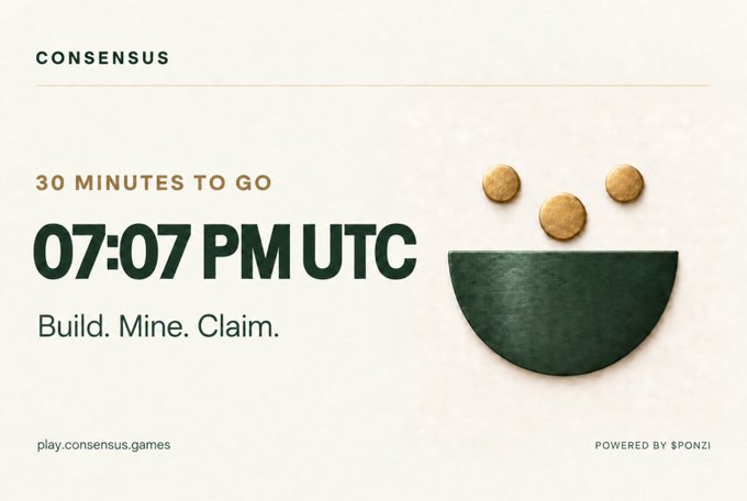 A promotional countdown graphic for the Consensus game relaunch displays "30 MINUTES TO GO" above the time "07:07 PM UTC," alongside the tagline "Build. Mine. Claim." and the URL "play.consensus.games." The right side features a minimalist design of a dark green semicircle topped with three golden coin-like spheres, visually representing the "mine" mechanic for earning $PONZI tokens mentioned in the post. The bottom right notes it is "POWERED BY $PONZI," tying the countdown image directly to the relaunch announcement and directing players to prepare for entry.