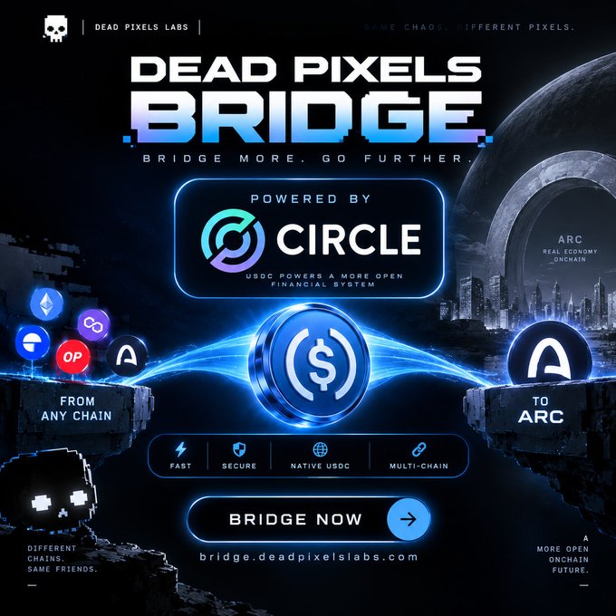 A promotional graphic for 'Dead Pixels Bridge' by Dead Pixels Labs, powered by Circle, advertising a service to bridge USDC from any chain to the Arc network with features like 'Fast,' 'Secure,' 'Native USDC,' and 'Multi-Chain.'