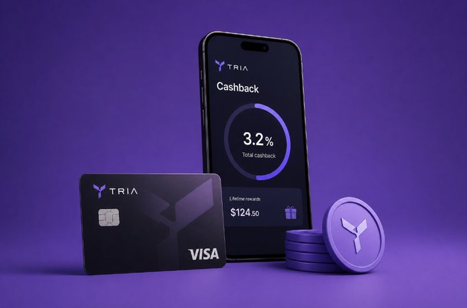 A smartphone displays the TRIA app showing a 3.2% total cashback rate and $124.50 in lifetime rewards, accompanied by a TRIA Visa card and a purple coin branded with the "Y" logo. The image visually reinforces the post's point about TRIA's cashback system integrating card spending with the broader app ecosystem to unlock new experiences.