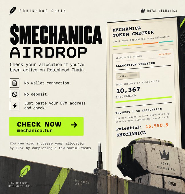 The image is a promotional graphic for the "$MECHANICA AIRDROP" on Robinhood Chain, highlighting a token checker tool that requires no wallet connection or deposit—users just paste their EVM address to verify their allocation. It shows an example allocation of 10,367 $MECHANICA with the option to boost it by 1.5x (to a potential 15,550.5 $MECHANICA) through social tasks, with a "CHECK NOW" call-to-action linking to mechanica.fun.