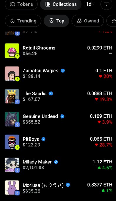 A screenshot of an NFT marketplace showing the 'Top' collections and their prices in ETH, including 'Retail Shrooms' at 0.0299 ETH, 'Zaibatsu Wagies' at 0.1 ETH, and 'Milady Maker' at 1.12 ETH.