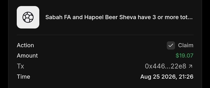 A sports betting notification confirms a winning claim on the prediction that "Sabah FA and Hapoel Beer Sheva have 3 or more total..." goals, awarding $19.07 on Aug 25 2026, 21:26 with transaction ID 0x446...22e8. The image visualizes the success the user is celebrating in their post, where they note being "up at $19.07" thanks to the match outcome.