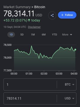 A market summary screenshot displays the Bitcoin price at 78,314.11 USD, up 53.72 (0.07%) today, as of 10 Sept, 04:04 UTC, with a line chart below.