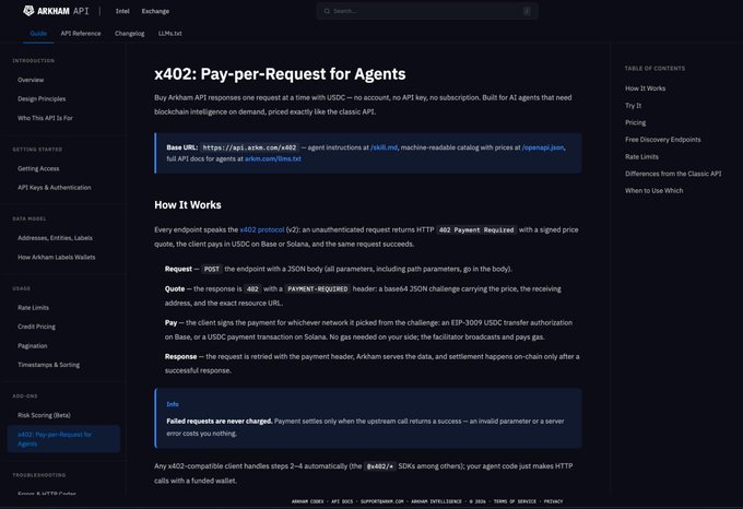 Documentation page for the Arkham API, specifically detailing the 'x402: Pay-per-Request for Agents' protocol and how it works.