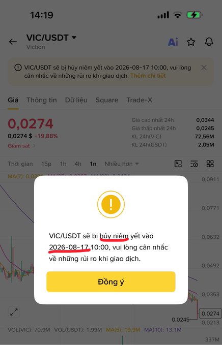 A cryptocurrency trading app screenshot for VIC/USDT (Viction) showing a price of 0.0274, down 19.88%, with a warning popup announcing that the VIC/USDT pair will be delisted on 2026-08-17 at 10:00.