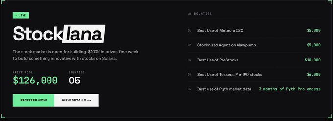 A website banner for 'Stocklana', a stock market event with a $126,000 prize pool and 5 bounties listed, including categories like 'Best Use of Meteora DBC' and 'Best Use of Pyth market data'.