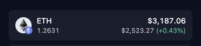 A cryptocurrency ticker display showing ETH at $3,187.06 with a balance of 1.2631 and a +0.43% change.
