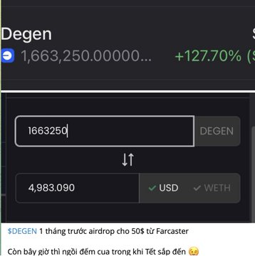 A cryptocurrency exchange interface displays the DEGEN token at +127.70%, with an input field showing 1663250 DEGEN equal to 4,983,090 USD, alongside a Farcaster airdrop announcement.