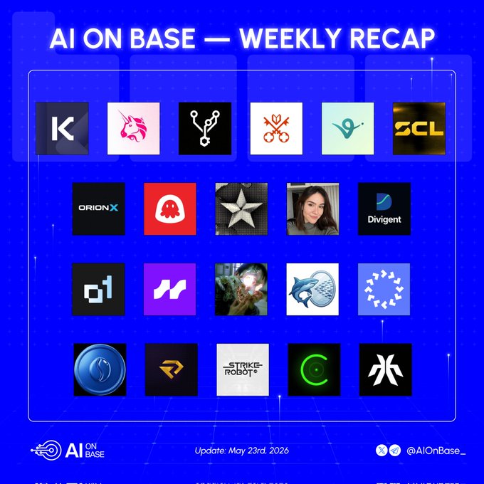 iai-onbase - weekly recap, ai-onbase - weekly recap