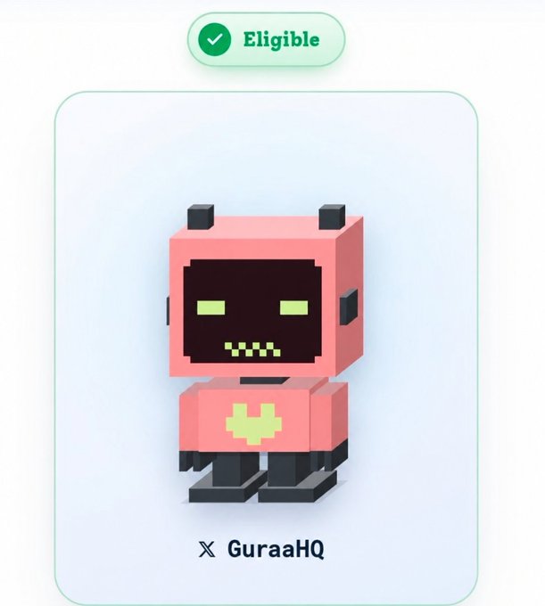 A 3D pixel-art style pink robot character is displayed on an app interface with a green "Eligible" badge and the text "X GuraaHQ" below.