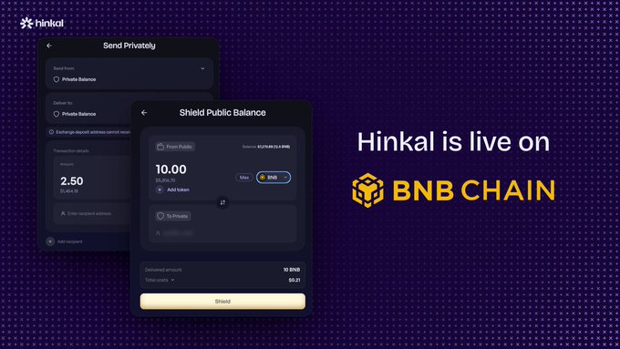 A promotional graphic announces that Hinkal is live on BNB Chain, featuring screenshots of its interface showing "Send Privately" and "Shield Public Balance" functions with a 10.00 USDC transfer at $1 BNB and a 2.50 transaction fee. The dark-themed UI mockups visually reinforce the post's message about enabling private stablecoin transactions on BNB Chain through the Hinkal protocol.
