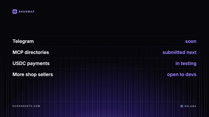 A dark purple-toned ROADMAP slide for HUSHAGENTS.COM listing upcoming features: Telegram (soon), MCP directories (submitted next), USDC payments (in testing), and More shop sellers (open to devs), with a Solana logo.