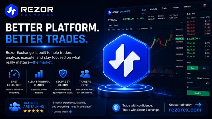 An advertisement for Rezor Exchange promotes 'BETTER PLATFORM. BETTER TRADES.' with a BTC/USDT trading chart and order book interface.
