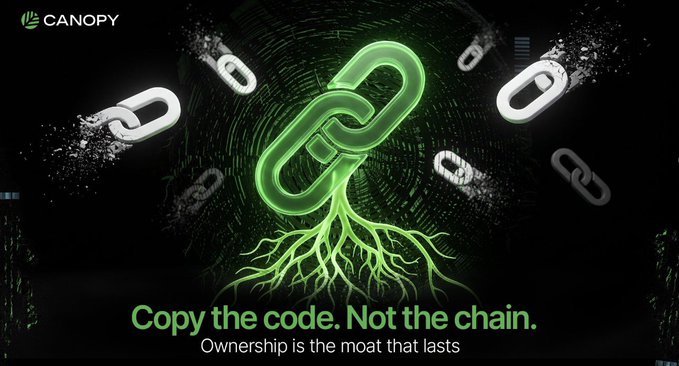 A promotional graphic for Canopy featuring green chain links with roots, captioned 'Copy the code. Not the chain. Ownership is the moat that lasts.'