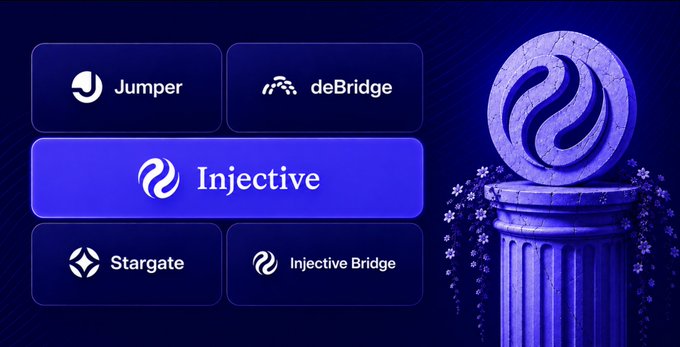 A promotional graphic for Injective blockchain displays partner logos including Jumper, deBridge, Stargate, and Injective Bridge against a dark blue background featuring a stone column.