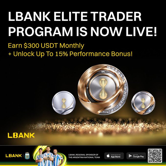 An advertisement for the 'LBANK ELITE TRADER PROGRAM' promoting earnings of $300 USDT monthly plus up to 15% performance bonus, featuring LBANK as a regional sponsor of the Argentina National Team.