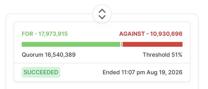 The image shows a vote result card with 17,973,915 FOR and 10,930,696 AGAINST, marking the proposal as "SUCCEEDED" with a 51% threshold, ended Aug 19, 2026 at 11:07 pm. It visually corroborates the post's claim that the Optimism team's last-minute minting flipped a community-favored vote in their favor, allowing them to convert airdrops into an ecosystem fund.