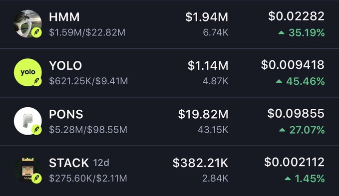 A cryptocurrency trading interface displays tickers HMM, YOLO, PONS, and STACK with various prices, market caps, and positive percentage gains in green.