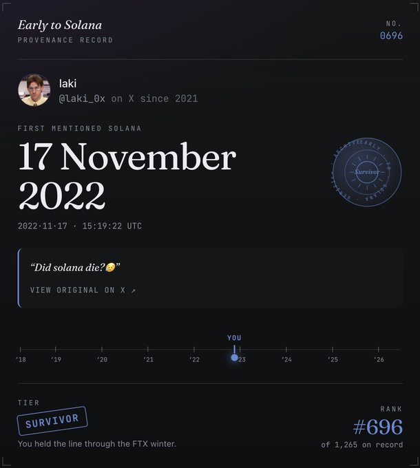 The image shows a screenshot of a social media post from someone named Laki. The post was posted on November 17, 202nd, and it contains a message about Solana. The post also includes a graph that displays information about the post's popularity over time. The graph shows that the post has gained 1,955 likes and 665 comments.