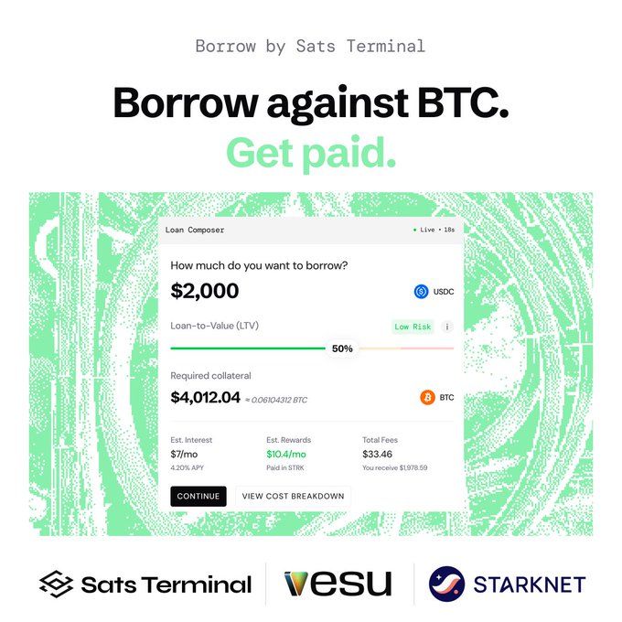 A promotional graphic for Sats Terminal titled 'Borrow by Sats Terminal - Borrow against BTC. Get paid.', showing a loan composer interface for borrowing $2,000 USDC against $4,012.04 BTC collateral at 50% LTV, with 4.20% APY interest, featuring Vesu and StarkNet branding at the bottom.