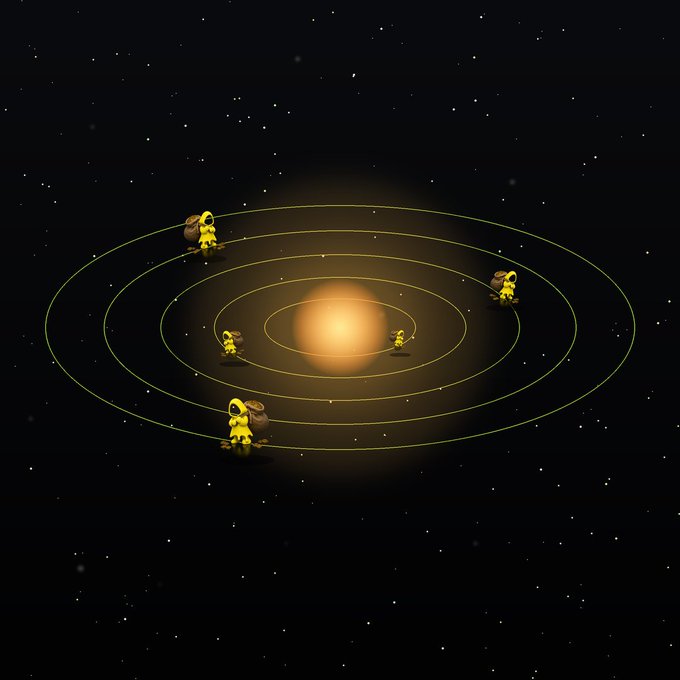 A 3D rendered scene showing yellow characters with pots floating in orbital paths around a glowing star in a starry space environment.