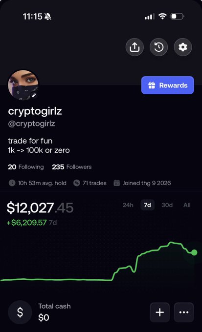 A mobile app screenshot of a user profile named 'cryptogirlz' (@cryptogirlz) showing a portfolio value of $12,027.45 with a 7-day gain of +$6,209.57.