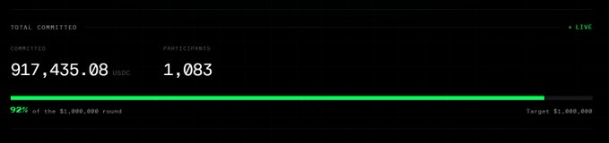A funding dashboard showing 'TOTAL COMMITTED' of 917,435.08 USDC from 1,083 participants, reaching 92% of the $1,000,000 target with a 'LIVE' indicator.
