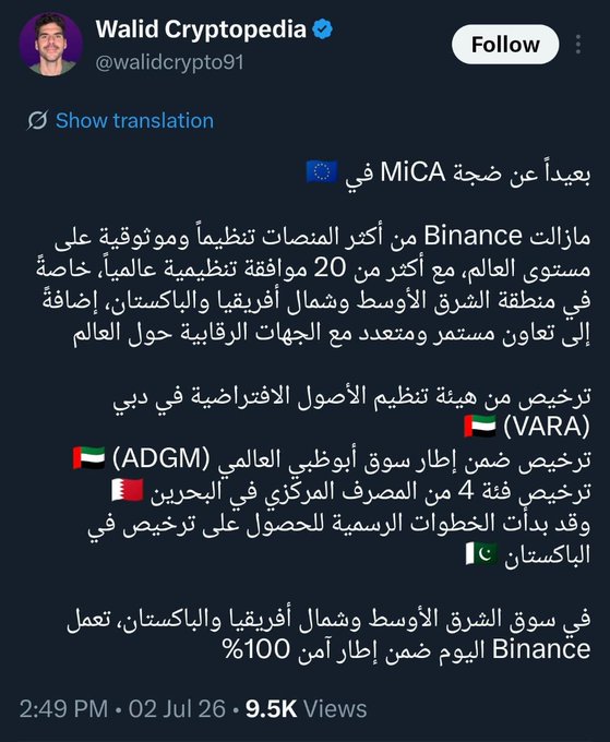 A screenshot of a tweet by Walid Cryptopedia (@walidcrypto91) announcing Binance's compliance with the EU's MiCA regulations across 20+ platforms globally, including obtaining VARA licensing in Dubai, ADGM in Abu Dhabi, a Category 4 license in Bahrain, and full regulatory approval in Pakistan. The post criticizes this tweet, dismissing it as part of Binance's marketing tactics to minimize the significance of losing 25% of the European market.
