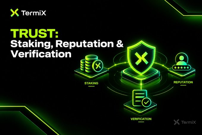 A digital graphic with 'TermiX' branding promoting 'TRUST: Staking, Reputation & Verification' featuring neon green icons.