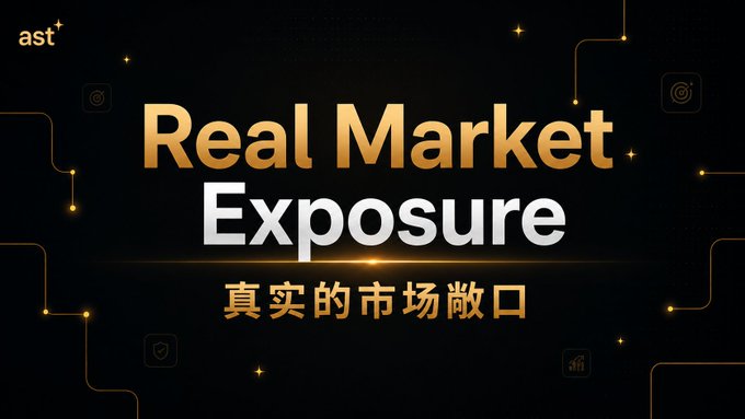 A black banner with gold and white text reading 'Real Market Exposure' along with its Chinese translation '真实的市场敞口' and the 'ast' logo.
