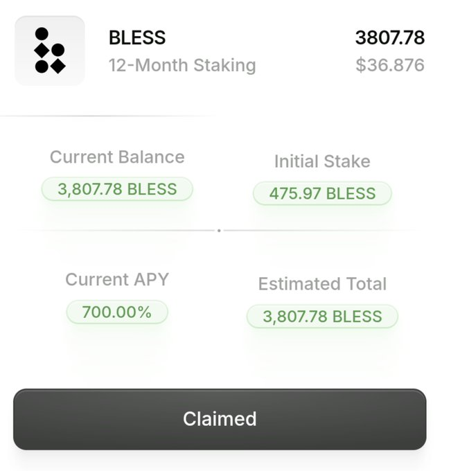 A staking dashboard interface for the token 'BLESS' showing a 12-Month Staking position with a Current Balance of '3,807.78 BLESS' ($36,876), an Initial Stake of '475.97 BLESS', a Current APY of '700.00%', and a 'Claimed' status button.