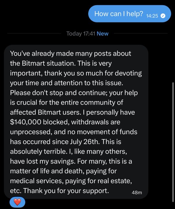 This image shows a direct message exchange where a Bitmart user expresses their gratitude for advocacy regarding the platform's issues and details their personal loss of $140,000 in unprocessed withdrawals since July 26th. The message highlights the severe impact on affected users.
