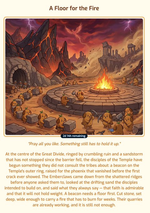 A digital storybook page titled "A Floor for the Fire" depicting potato-like creatures building a stone ring around a fire in a volcanic landscape, with 2d 14h remaining and narrative text about the Temple disciples.