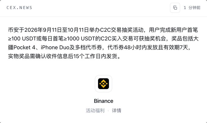 A Chinese-language news announcement from "CEX.NEWS" about Binance holding a C2C trading lottery from September 11 to October 11, 2026, with prizes including "Pocket 4" and "iPhone Duo".