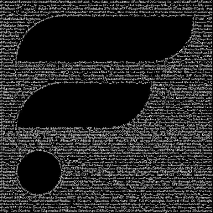 A text-based poster with the letter "f" surrounded by the letters "@flare" and "@networks". The surrounding words are related to an online social networking platform, such as "#flare" being used for a profile or "@networks" possibly indicating a group activity on the platform.
