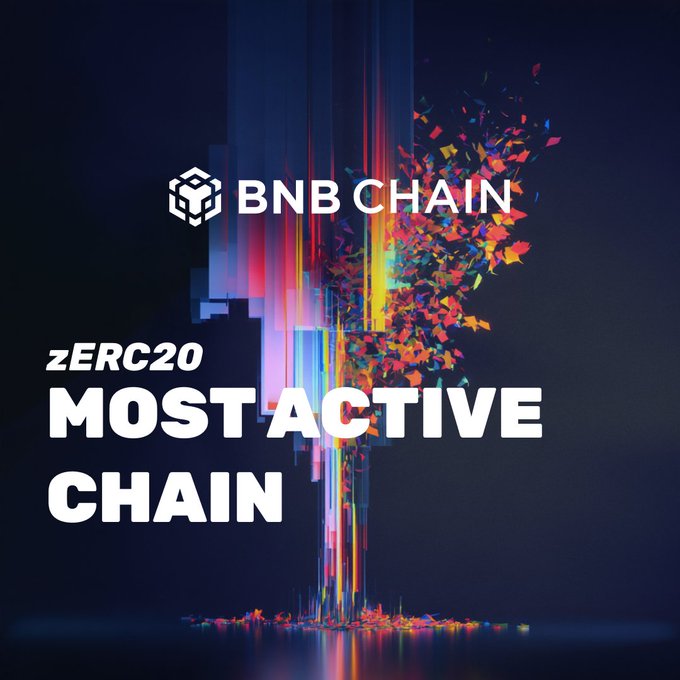 A dark promotional graphic for 'BNB CHAIN' with colorful confetti-like particles bursting upward, featuring the text 'zERC20 MOST ACTIVE CHAIN'.