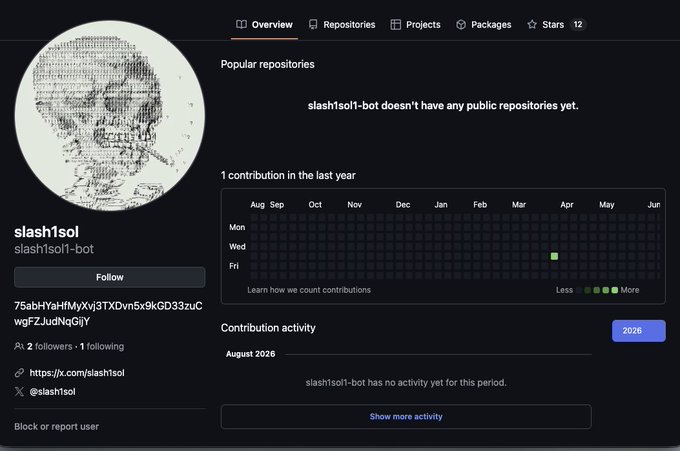 A GitHub profile page for 'slash1sol' showing a pixel art avatar, 2 followers, 1 following, and contribution activity for August 2026.