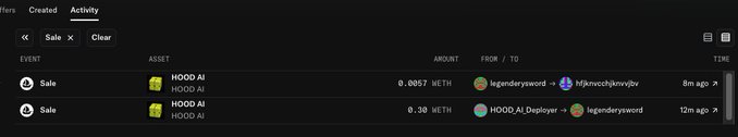The image shows an OpenSea activity feed displaying two "Sale" events for the "HOOD AI" NFT collection, with legenderysword purchasing one for 0.30 WETH ($579) at 12am and then selling it hours later for just 0.0057 WETH ($11.01) at 8am, visually confirming the devastating ~98% loss described in the post.