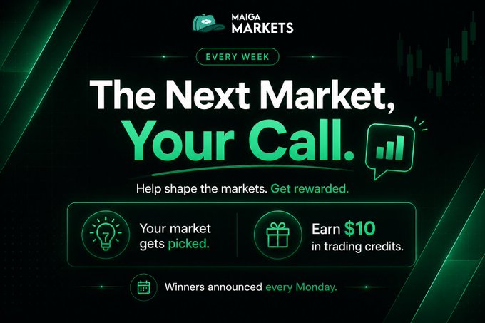 A Maiga Markets promotional graphic with the headline "The Next Market, Your Call" invites users to submit market ideas weekly for a chance to earn $10 in trading credits, with winners announced every Monday. The post expands on this by explaining that users can pitch market ideas on the TG community and that topics can range from crypto and stocks to sports and pop culture.