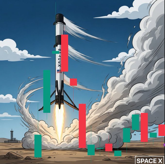The image shows an illustrated SpaceX rocket launching from a desert landscape with massive smoke clouds, overlaid with a candlestick chart pattern of red and green bars—visually merging the "SPCX" ticker reference to SpaceX ($SPCX) with a completed bullish chart pattern rising alongside the ascending rocket.