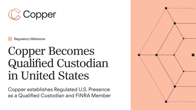 A Copper branded announcement graphic with the headline "Copper Becomes Qualified Custodian in United States," noting the company has established a regulated U.S. presence as a Qualified Custodian and FINRA Member, aligning with the milestone of Copper becoming a FINRA-registered Qualified Custodian to enable institutional access to Canton Coin ($CC).