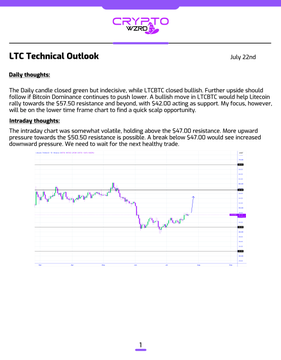 A "CRYPTOWZRD" technical analysis report titled "LTC Technical Outlook" for July 22nd, featuring daily and intraday bullish commentary on Litecoin alongside a candlestick chart.