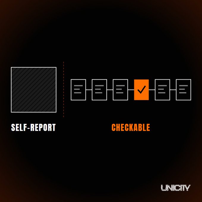 A graphic from UNICITY compares 'SELF-REPORT' versus 'CHECKABLE' information blocks, with one orange block checked to illustrate verifiable records.