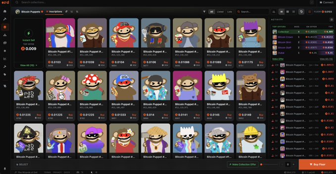 The image is of a webpage showcasing various Bitcoin Puppets for sale with their pictures. The puppies are displayed across multiple columns, offering an extensive selection for potential buyers. The majority of these digital characters appear to be active, as indicated by the fact that they have been listed and bought. However, some sellers seem to be facing difficulties in listing their characters or closing deals, suggesting a possible decline in the market's performance.