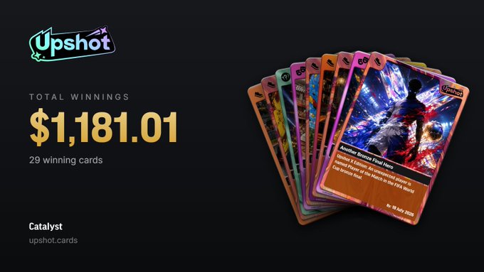 A dark promotional image for "Upshot" showing "TOTAL WINNINGS $1,181.01" for "29 winning cards" on the "Catalyst" platform (upshot.cards), alongside a fan of colorful digital trading cards.