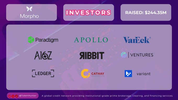 The image features a purple background with white text detailing information about investing, including a list of names and amounts raised from investors. The poster includes names such as "MORPHO", "Investors", and "RAISED: $244.35M". These names suggest that the image is promoting or discussing an investment opportunity in a company called Morpho, which has secured funding from multiple investors to support its growth plans. This information can help potential investors understand how much money has been raised and what kind of company it involves.