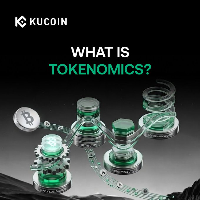 KuCoin's "What is Tokenomics?" educational graphic features interconnected 3D elements labeled "Supply & Allocation," "Distribution," "Governance," and "Incentives & Utility," visually representing how these core components work together to shape a cryptocurrency's value and ecosystem.