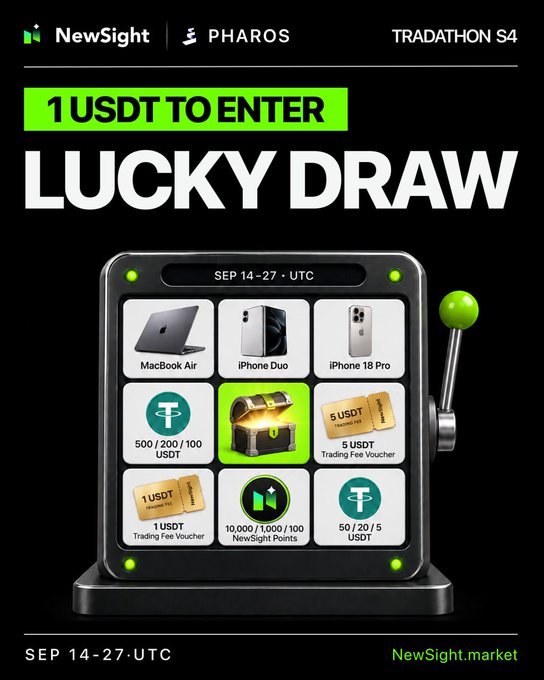 A promotional graphic for a NewSight x Pharos Tradathon S4 Lucky Draw event requiring 1 USDT to enter, running SEP 14-27 UTC, with prizes including MacBook Air, iPhone Duo, iPhone 18 Pro, USDT trading fee vouchers, and NewSight Points.