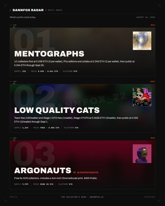 A dark-themed "DANNFOX RADAR - DAILY INDEX" newsletter from August 26, 2026, listing three NFT drops: "01 MENTOGRAPHS" (free mint), "02 LOW QUALITY CATS" (0.005 ETH), and "03 ARGONAUTS BY @LPHACETAURELTD" (free for ACK collectors, $300 Public).